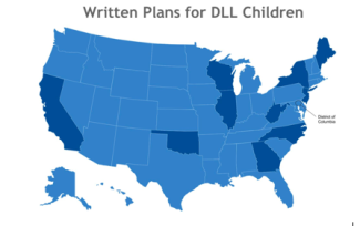 written plans for dll children
