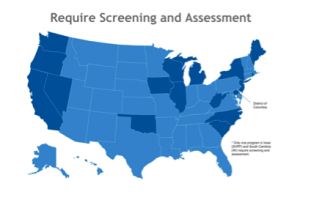 require screening and assesment
