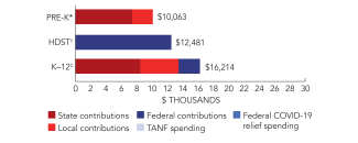 alabama-spend-2024-150ppi