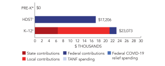 new_hampshire-spend-2024-150ppi