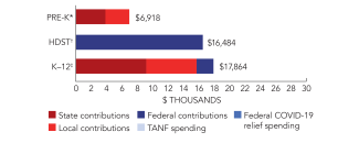 wisconsin-spend-2024-150ppi