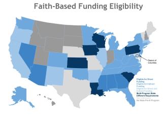 faith based funding eligibility