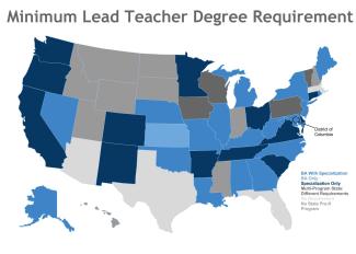 minimum lead teacher degree requirement