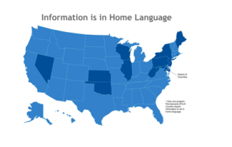 information is in home language