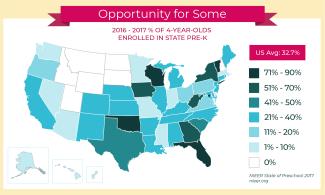 heat map demonstrating the percentage of 4 year olds in each state enrolled in state pre-k