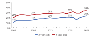 2024_new_jersey_line-enroll_150ppi