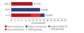delaware-spend-2024-150ppi_r2