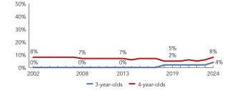 delaware_enroll_line_640x250_r2