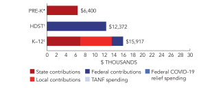 georgia-spend-2024-150ppi.png