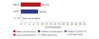 guam-spend-2024-150ppi