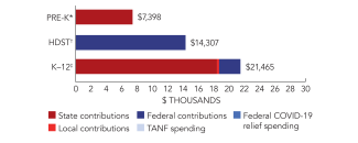 hawaii-spend-2024-150ppi