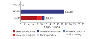 idaho-spend-2024-150ppi