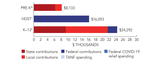 illinois-spend-2024-150ppi