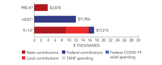 iowa-spend-2024-150ppi