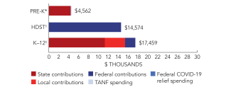 kansas-spend-2024-150ppi