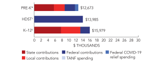 kentucky-spend-2024-150ppi