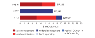 maryland-spend-2024-150ppi