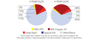 massachusetts-pie-multi-2024-150ppi
