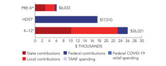 massachusetts-spend-2024-150ppi