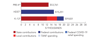 michigan-spend-2024-150ppi