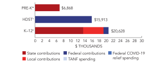 minnesota-spend-2024-150ppi