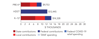 mississippi-spend-2024-150ppi.png