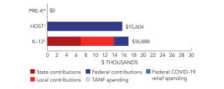 montana-spend-2024-150ppi