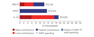 nebraska-spend-2024-150ppi