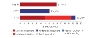 new_jersey-spend-2024-150ppi