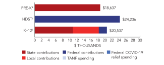 oregon-spend-2024-150ppi