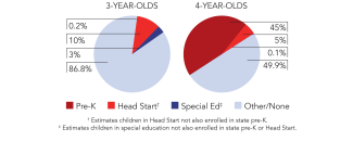 south_carolina-pie-2024-150ppi