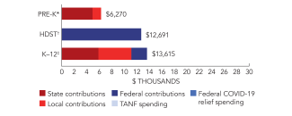 tennessee-spend-2024-150ppi