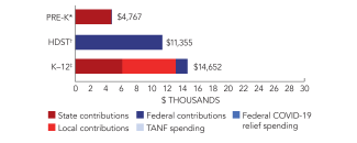 texas-spend-2024-150ppi