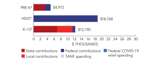 utah-spend-2024-150ppi