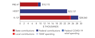 vermont-spend-2024-150ppi