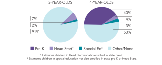 2025_alabama_pie_150dpi