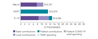 2025_alabama_spend_150dpi