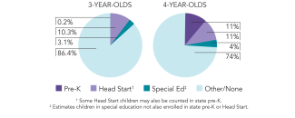 2025_alaska_pie_overview_150dpi