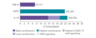 2025_alaska_spend_150dpi