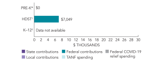 2025_american_samoa_spend_150dpi