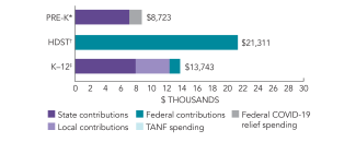 2025_arizona_spend_150dpi
