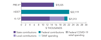 2025_california_spend_150dpi