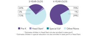 2025_colorado_pie_150dpi