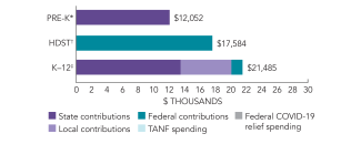 2025_delaware_spend_150dpi