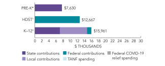 2025_georgia_spend_150dpi