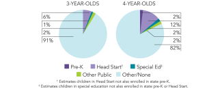 2025_guam_pie_150dpi