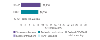 2025_guam_spend_150dpi
