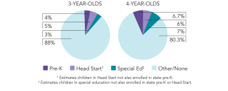 2025_hawaii_pie_overview_150dpi_recovered