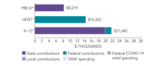 2025_hawaii_spend_150dpi