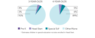 2025_idaho_pie_150dpi